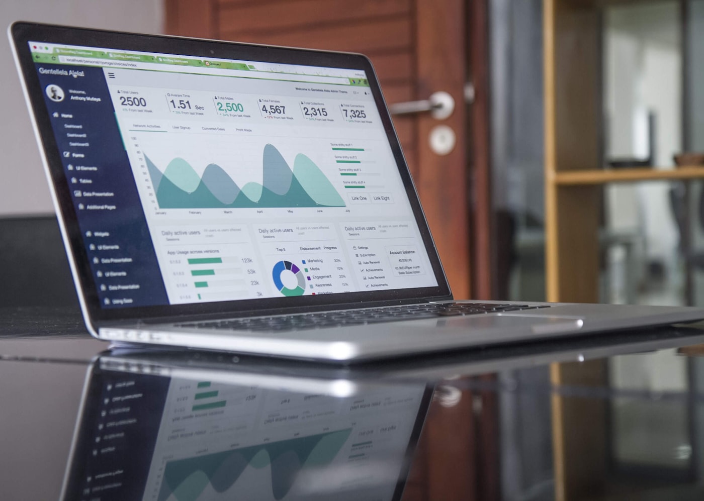Tableau de bord BManager sur ordinateur portable